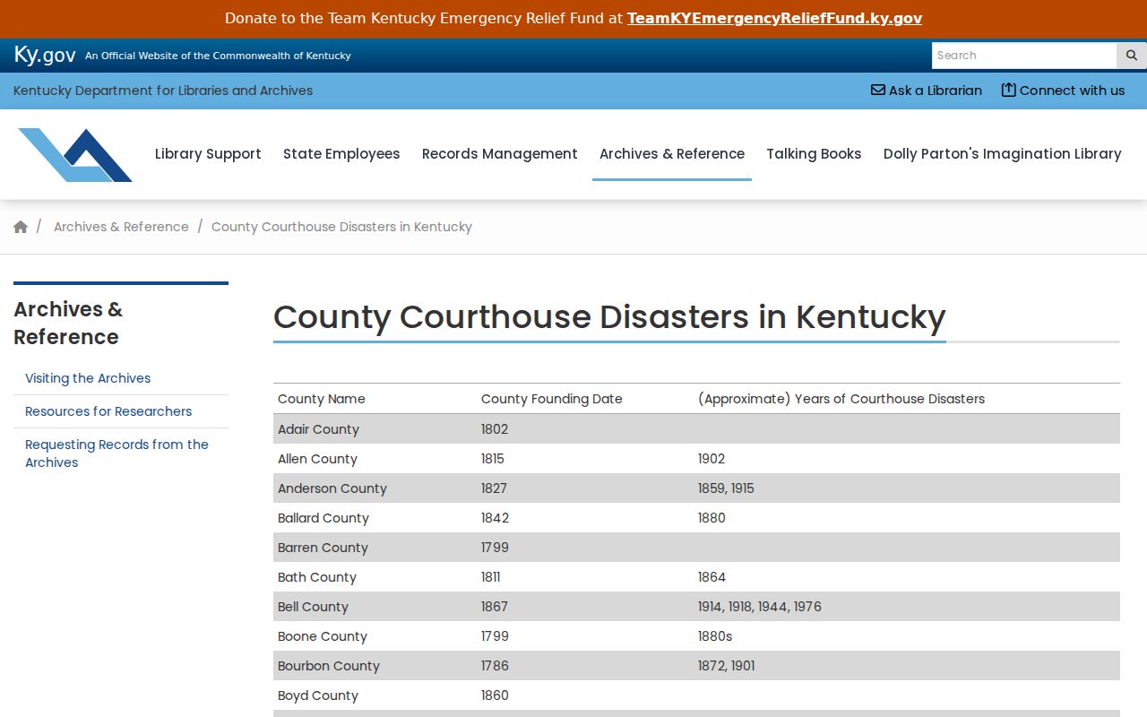 Fayette County previous residents Kentucky courthouse disaster history